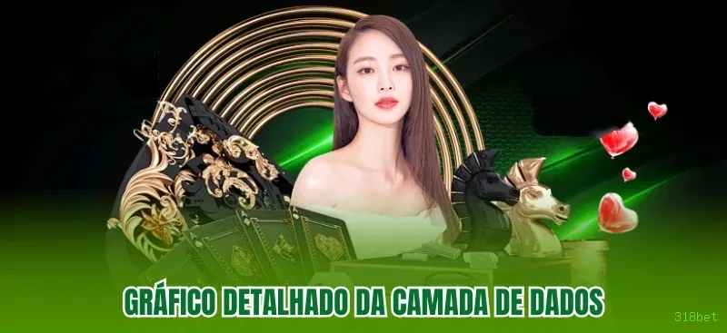 Termos e condições